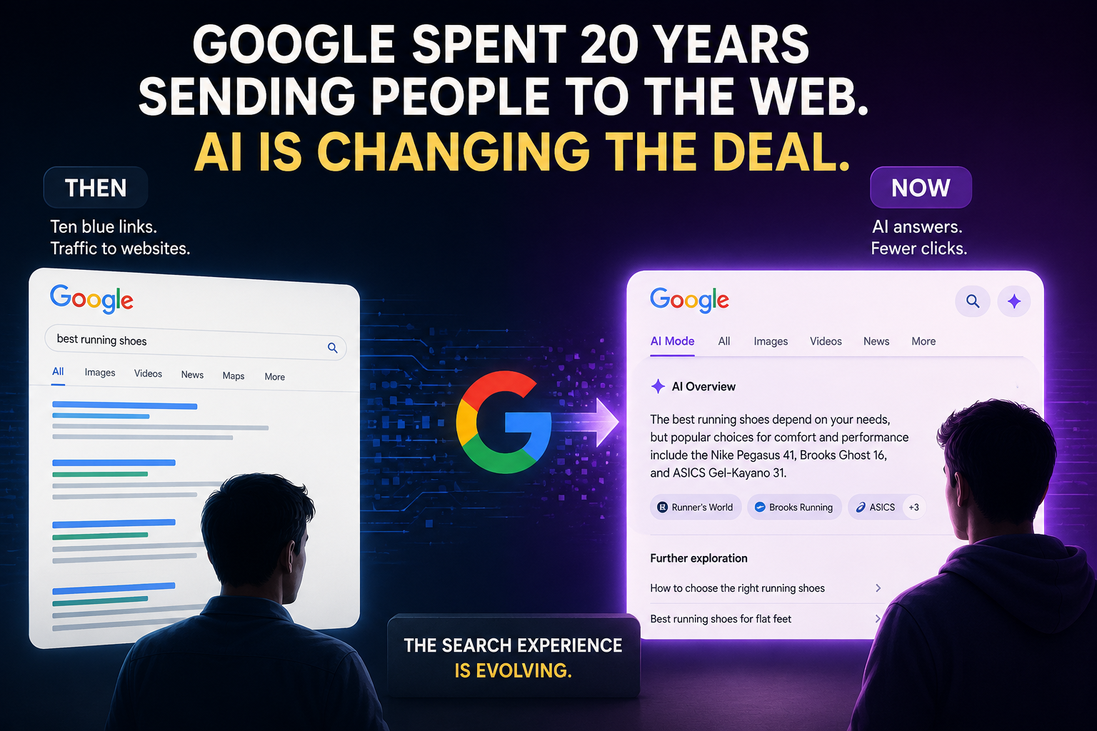 Google Spent 20 Years Sending People to the Web. AI Is Changing the Deal.