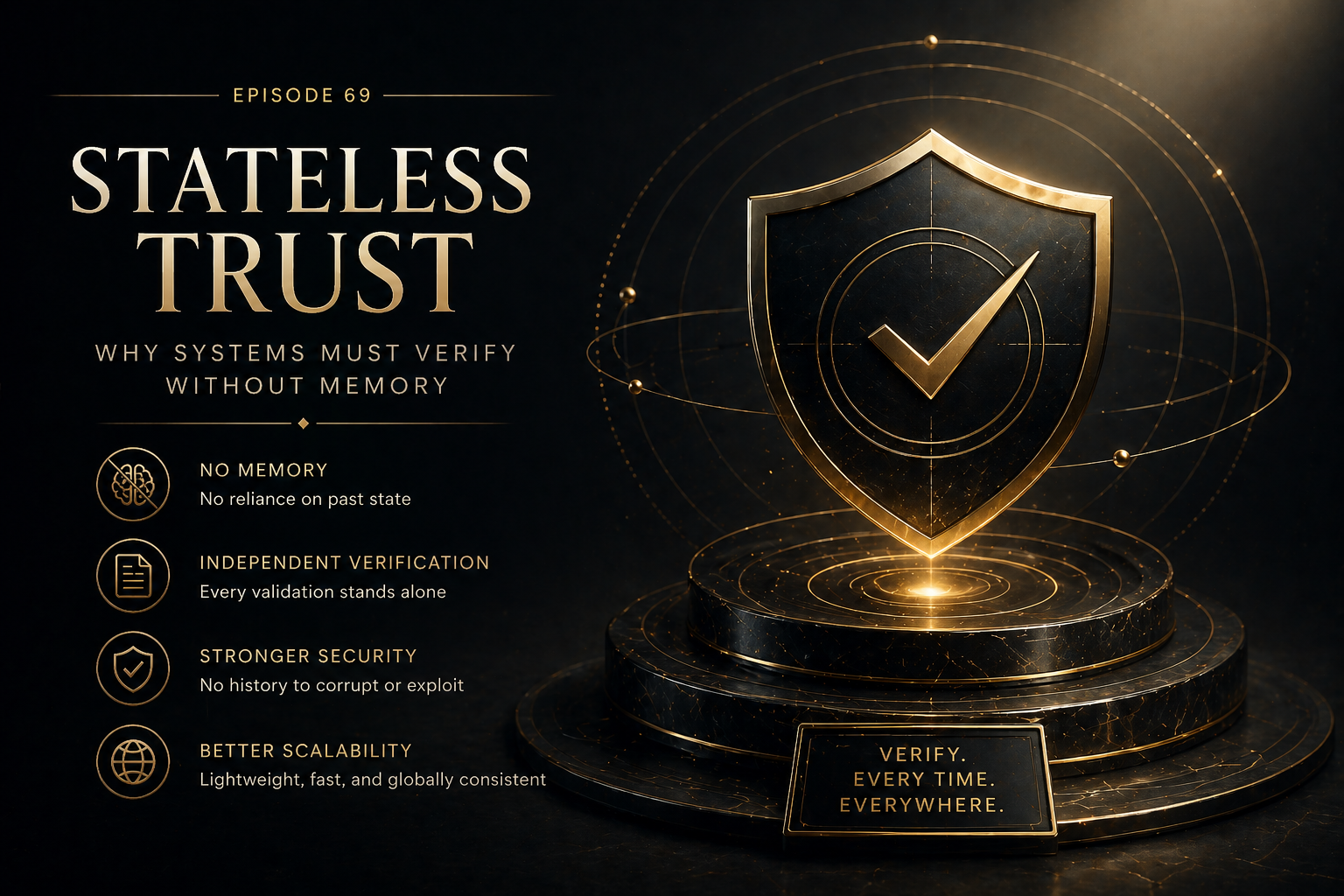 Stateless Trust: Why Systems Must Verify Without Memory