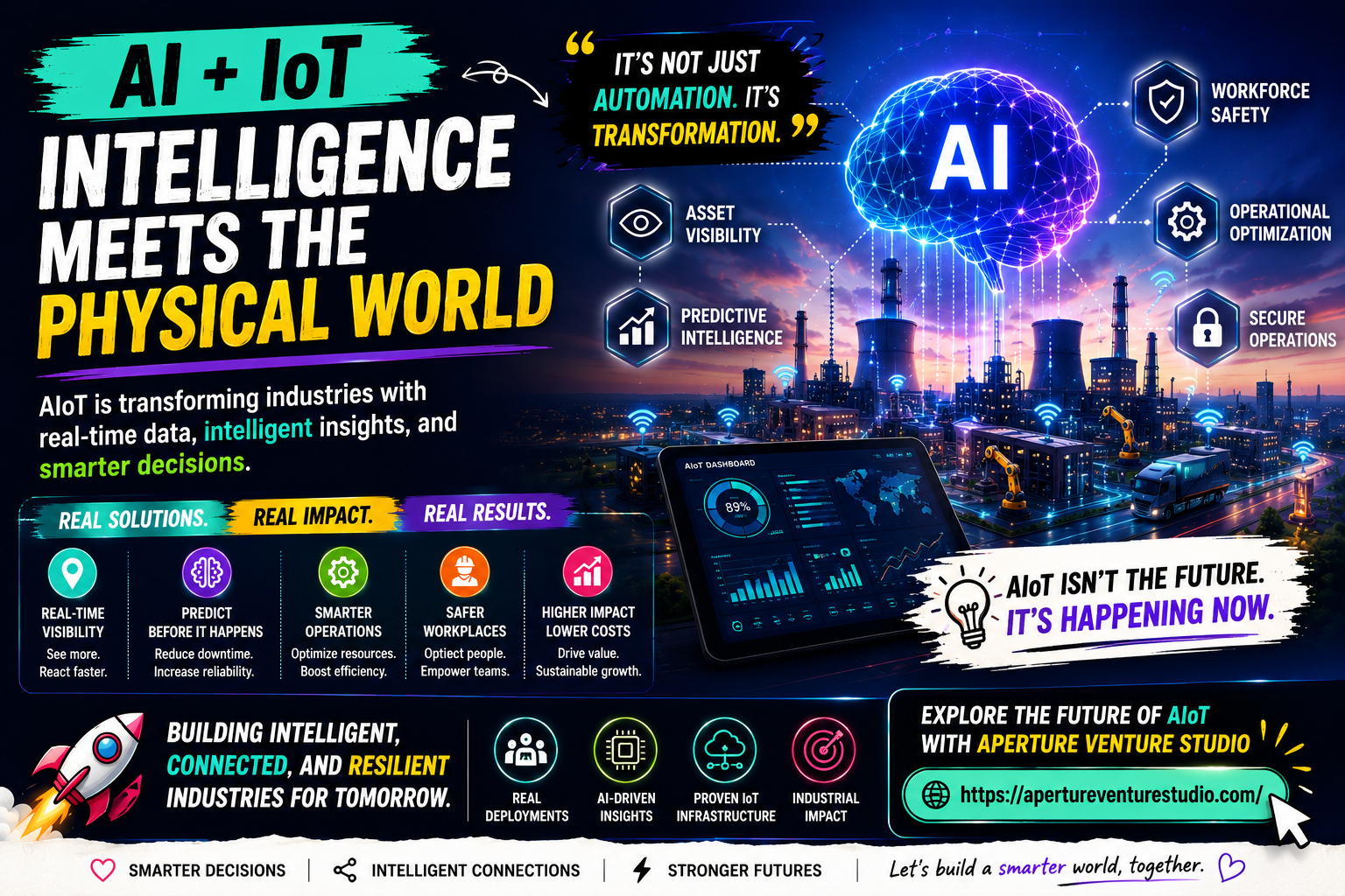 AI + IoT: Why the Physical World Is Becoming the Next Frontier of Innovation