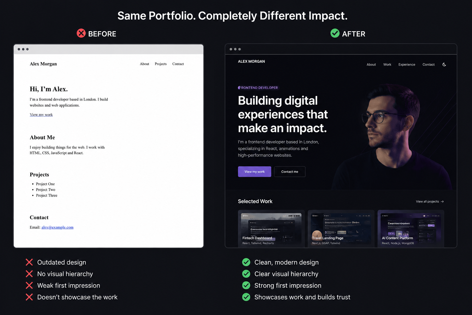 How to Launch a SaaS App Faster Using a Production-Ready Boilerplate