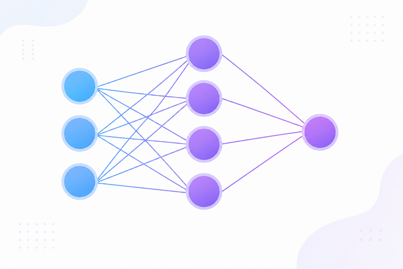 Deep Learning 101: Everything You Need to Know Before Your Next Interview