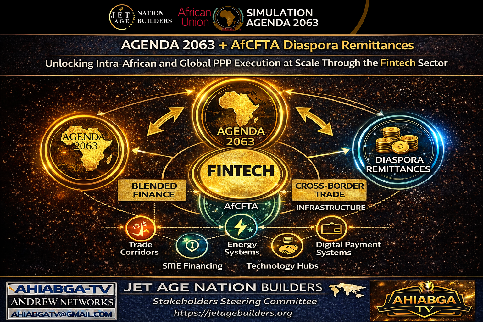 Africa’s Decade of Acceleration Will Be Won or Lost Through Public-Private Partnerships — and…