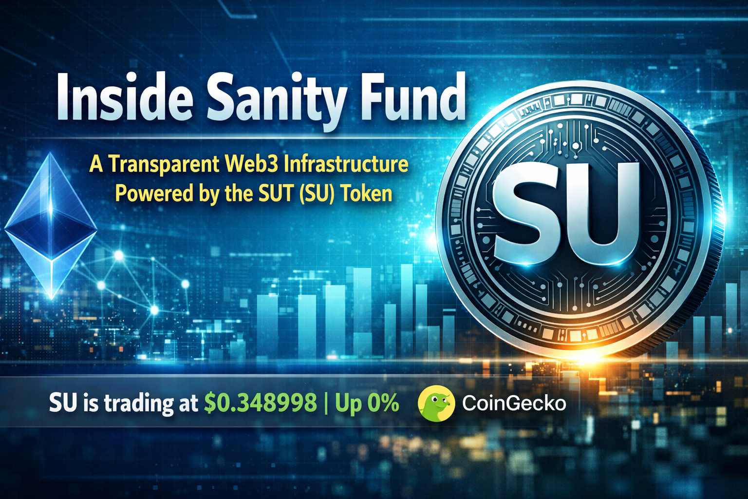 Sanity Fund Explained: A Utility-Focused Blockchain Ecosystem Built on Ethereum