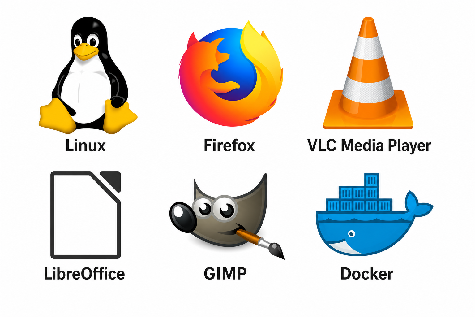 Why Open Source Software Matters More Than Ever in 2026