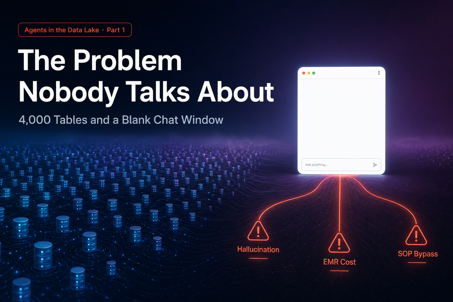 The Problem Nobody Talks About: 4,000 Tables and a Blank Chat Window