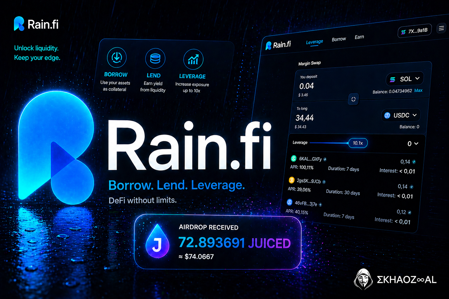Rain.fi Explained — Leverage, NFT Loans, and How It Actually Works