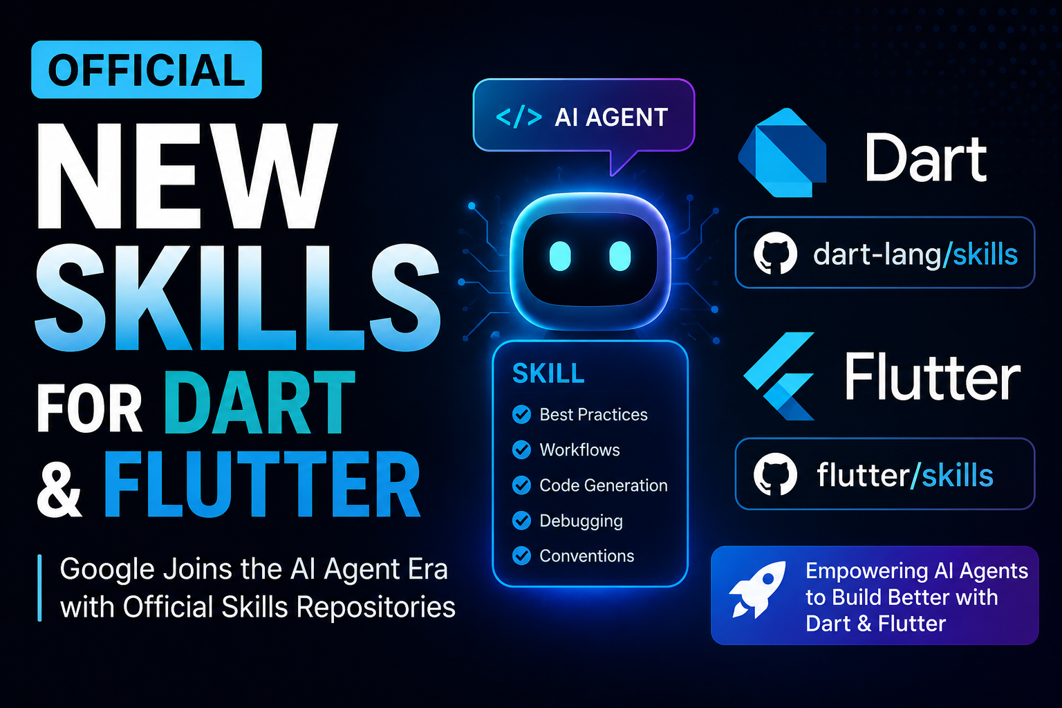 New Official SKILLS for Dart and Flutter
