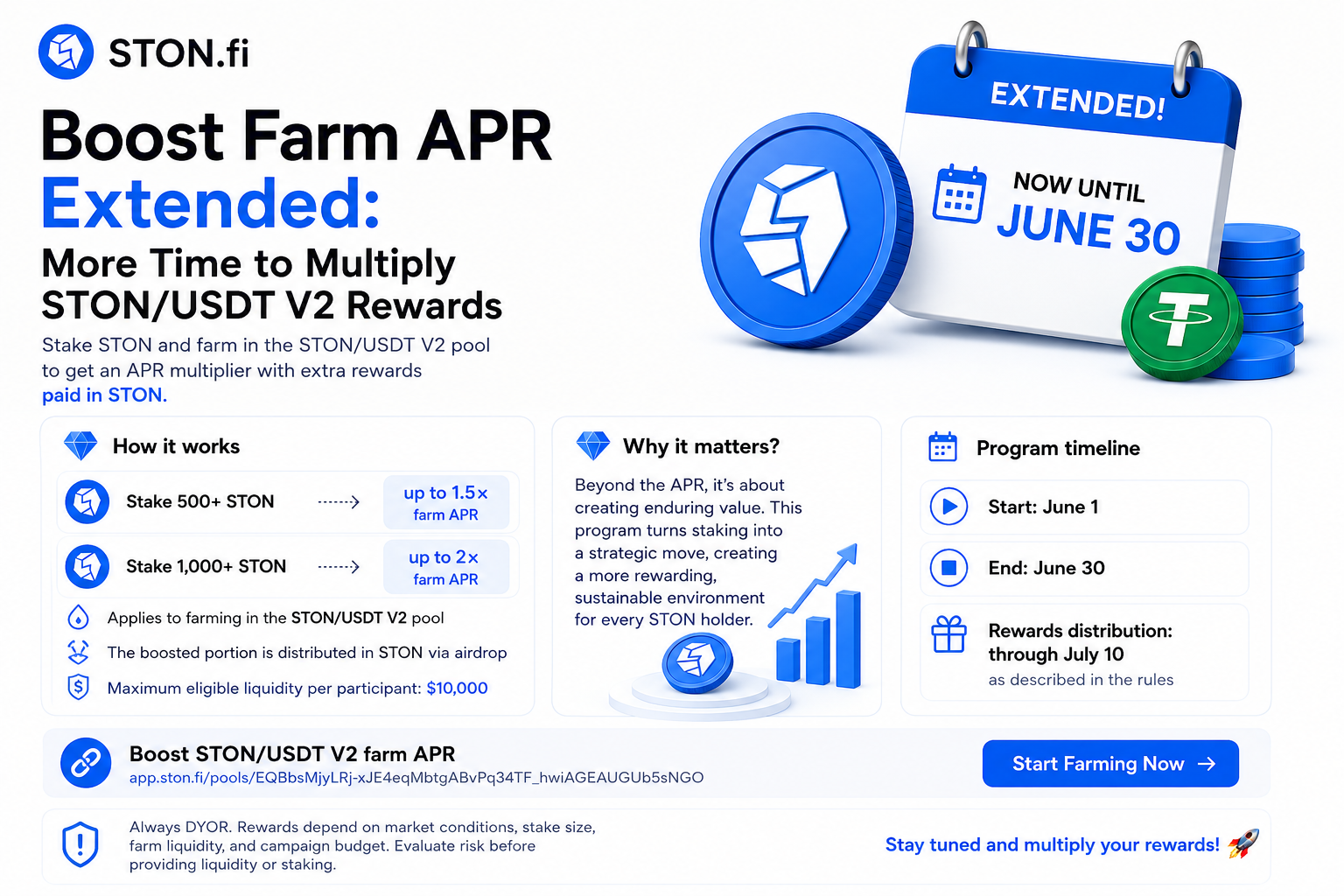 I Just Discovered STON.fi Extended Their Boost Farm APR — Here’s Why It’s Worth Your Attention