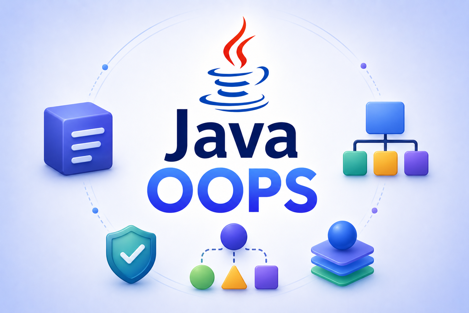 Java OOP, Deeply Explained: Everything from First Principles to Modern Java