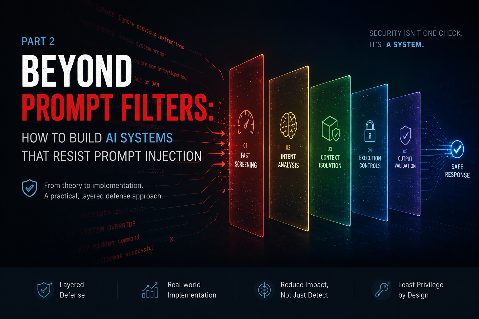 Beyond Prompt Filters: How to Build AI Systems That Resist Prompt Injection