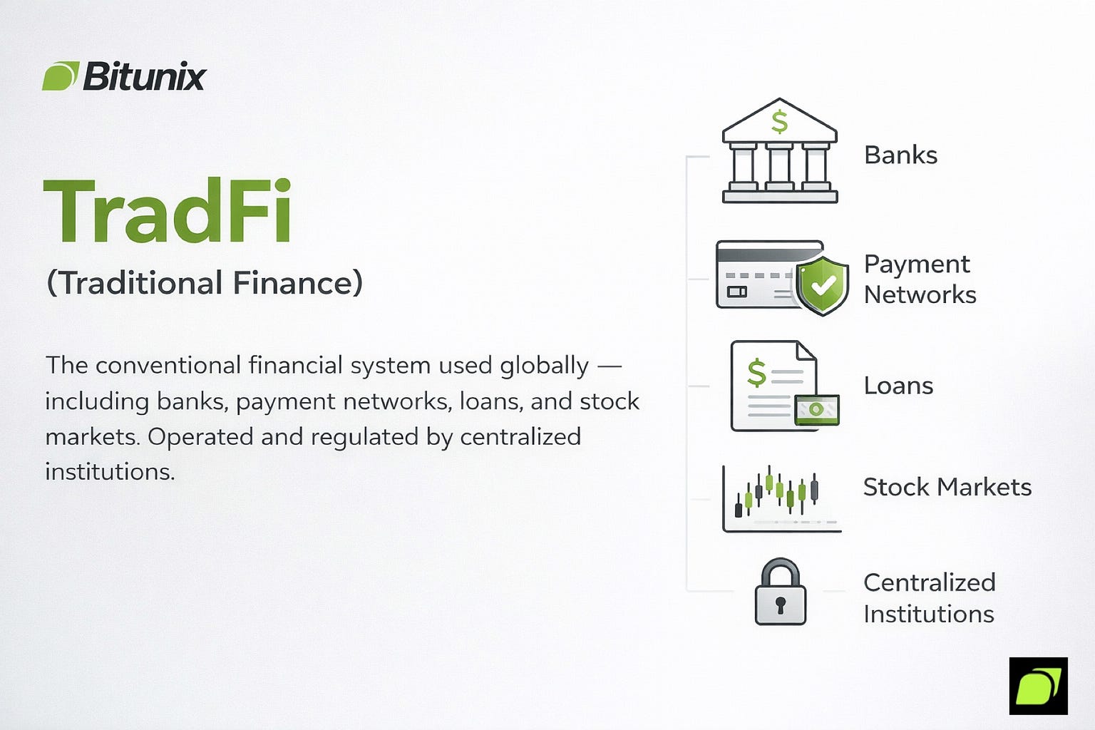 TradFi And How Bitunix Makes it Easier