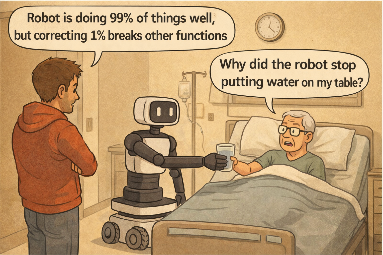 LLM Agents for Adaptive Healthcare Robotics (Series 1/2) — Adjusting LLM Output with Human Feedback