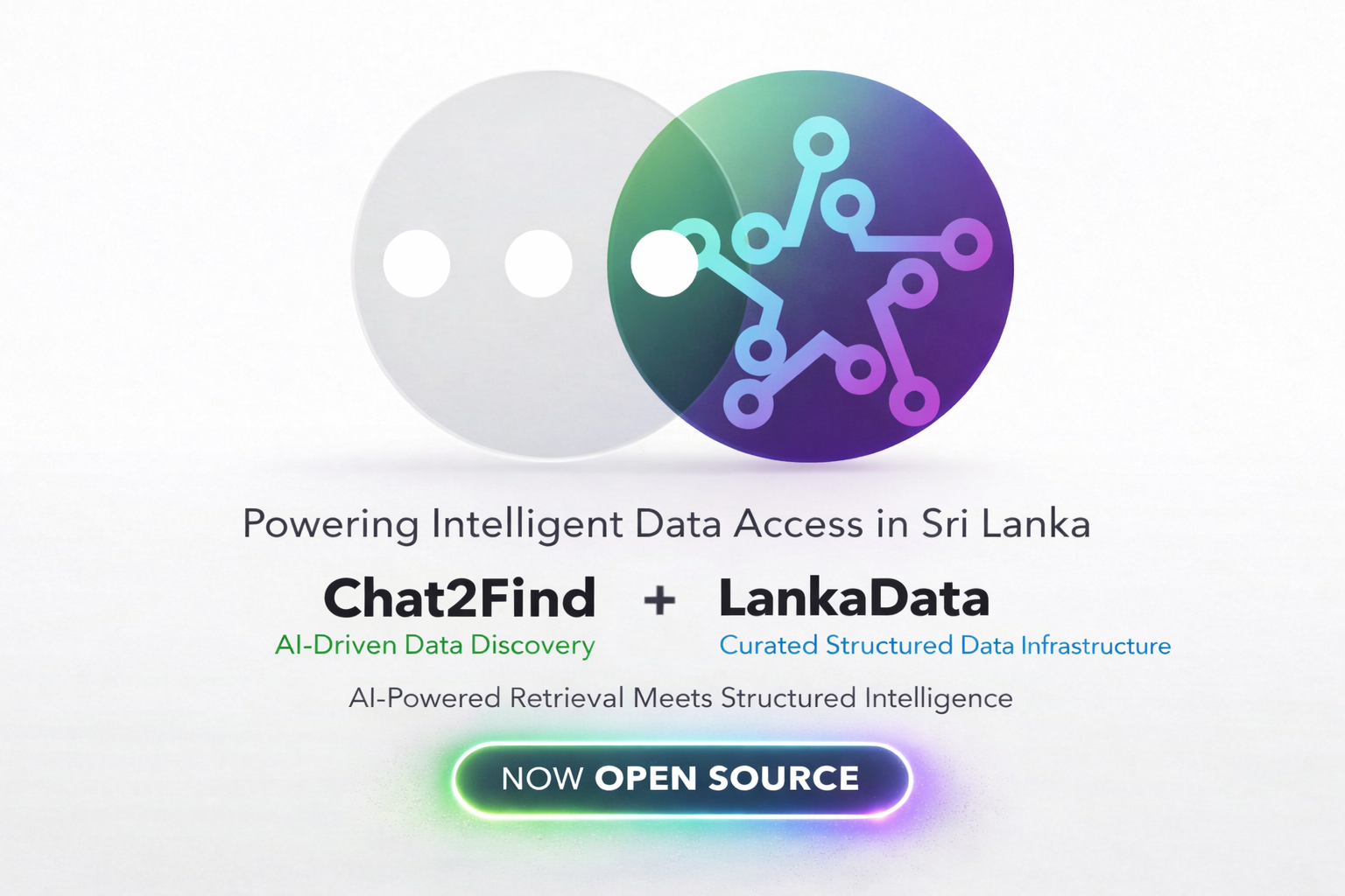 Chat2Find Publishes 255M+ Token Sri Lankan Trilingual AI Corpus on Hugging Face and LankaData