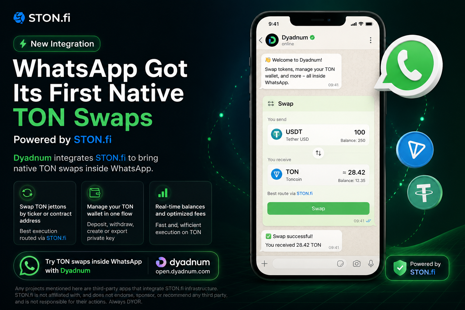 WhatsApp Getting Native TON Swaps Feels Bigger Than It Sounds