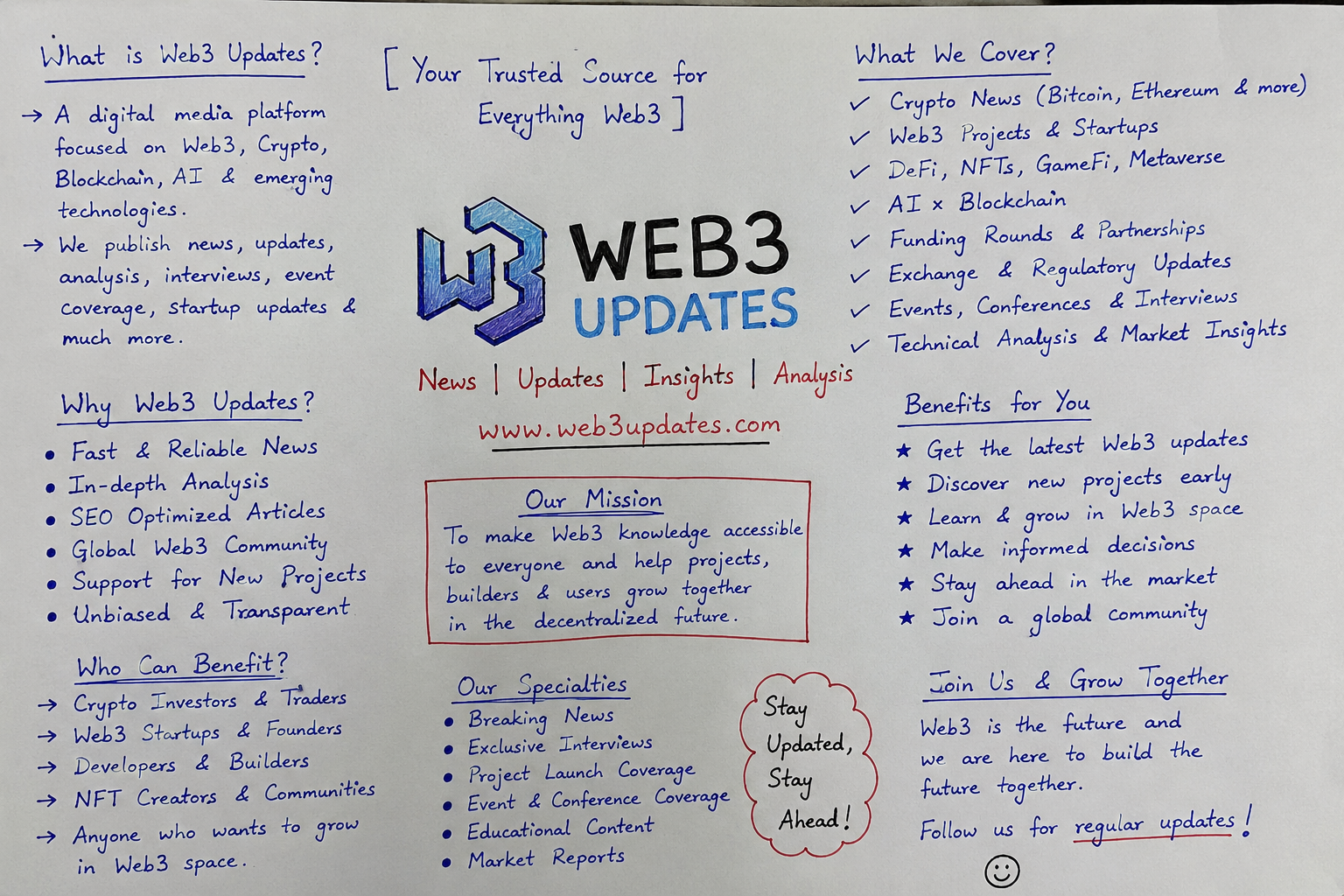Why Web3 Updates Is Building the Future of Crypto and Blockchain Media