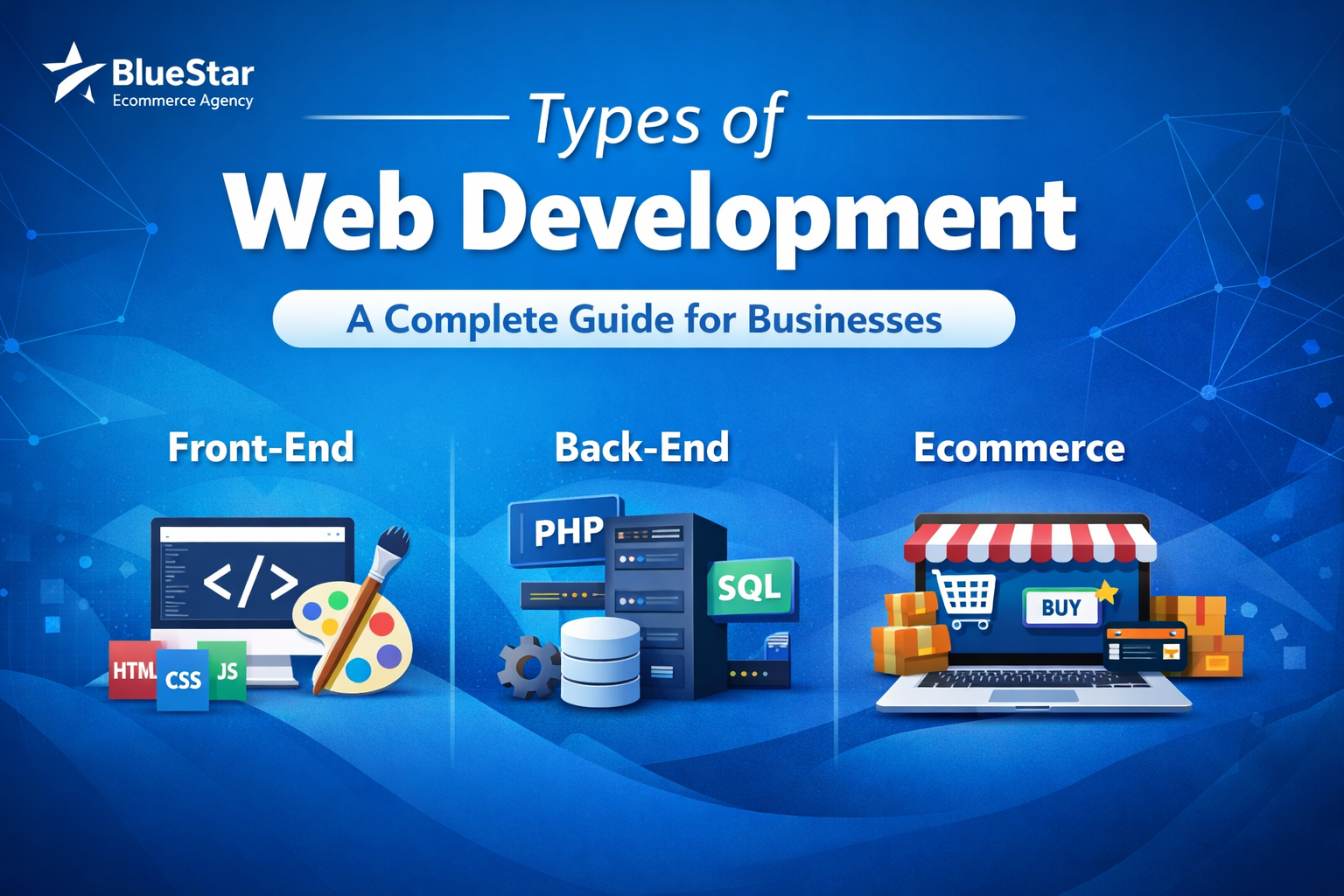 Types of Web Development: A Complete Guide for Businesses and Beginners in the UK