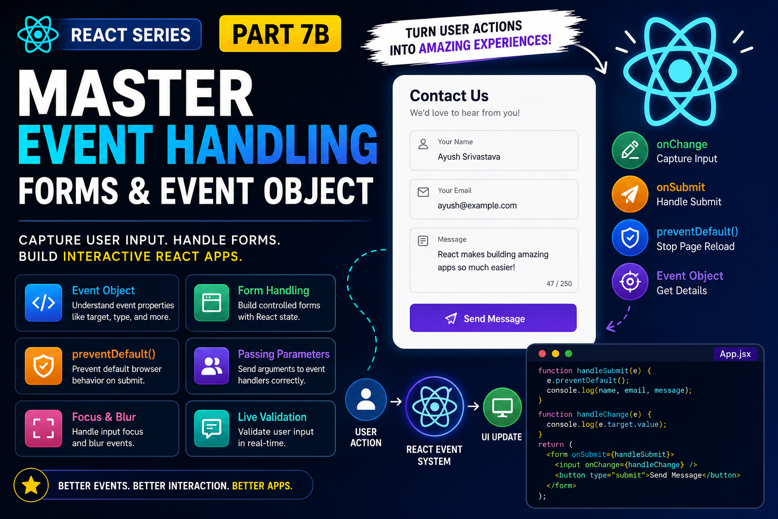 Part 7B — Section 2 — React Event Handling Explained: Forms, Event Object & User Input.