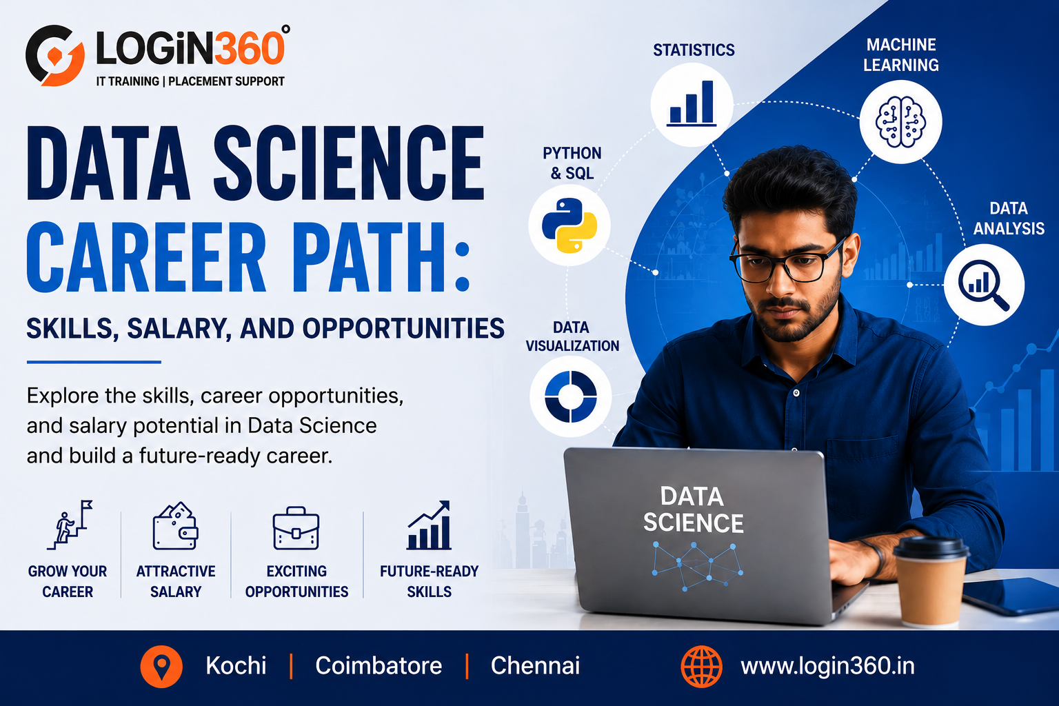 Data Science Career Path: Skills, Salary, and Opportunities
