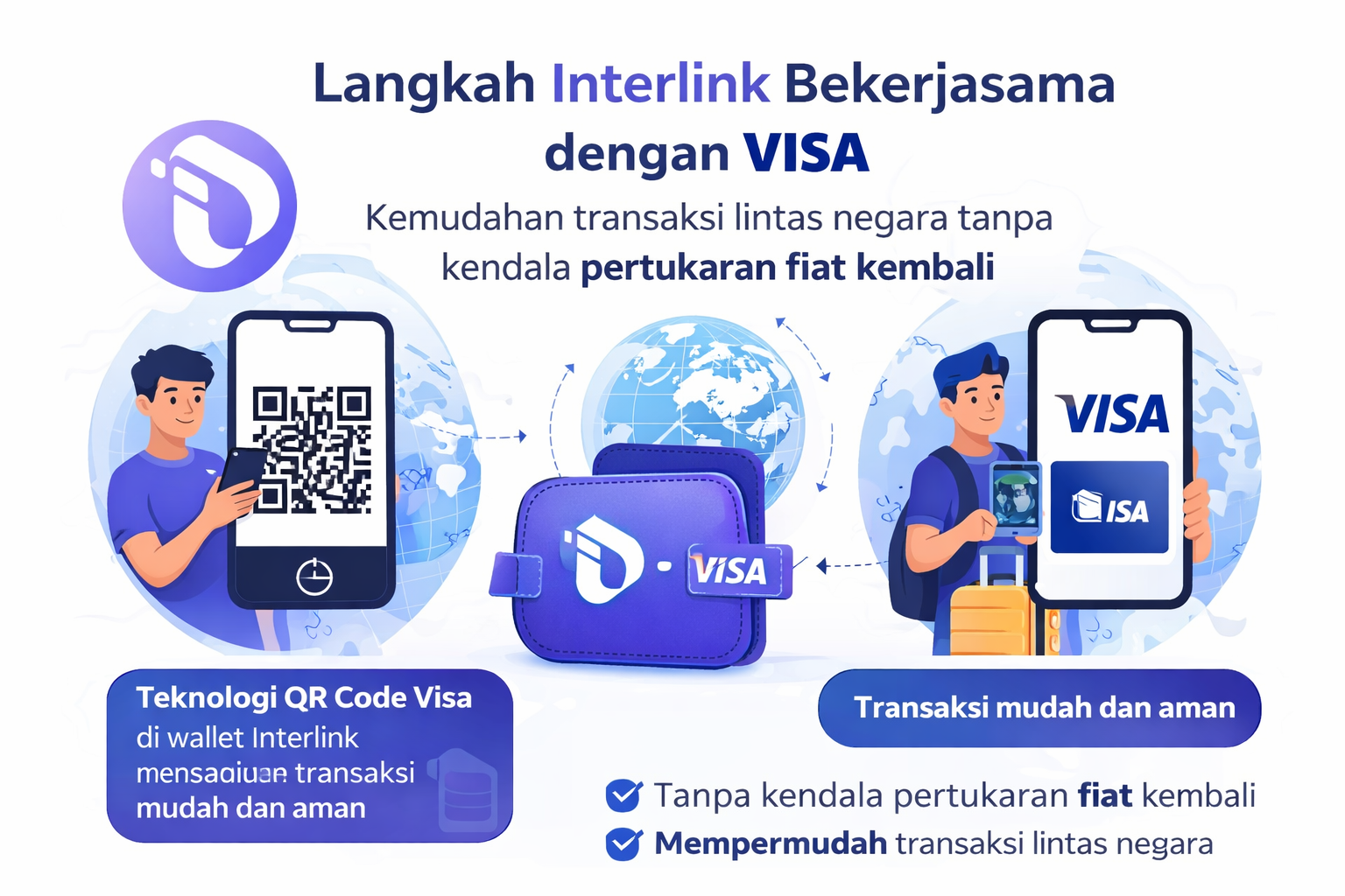 Satu Langkah Besar Interlink Bersama Visa #InterLink #ITLG #ITL #ITLG