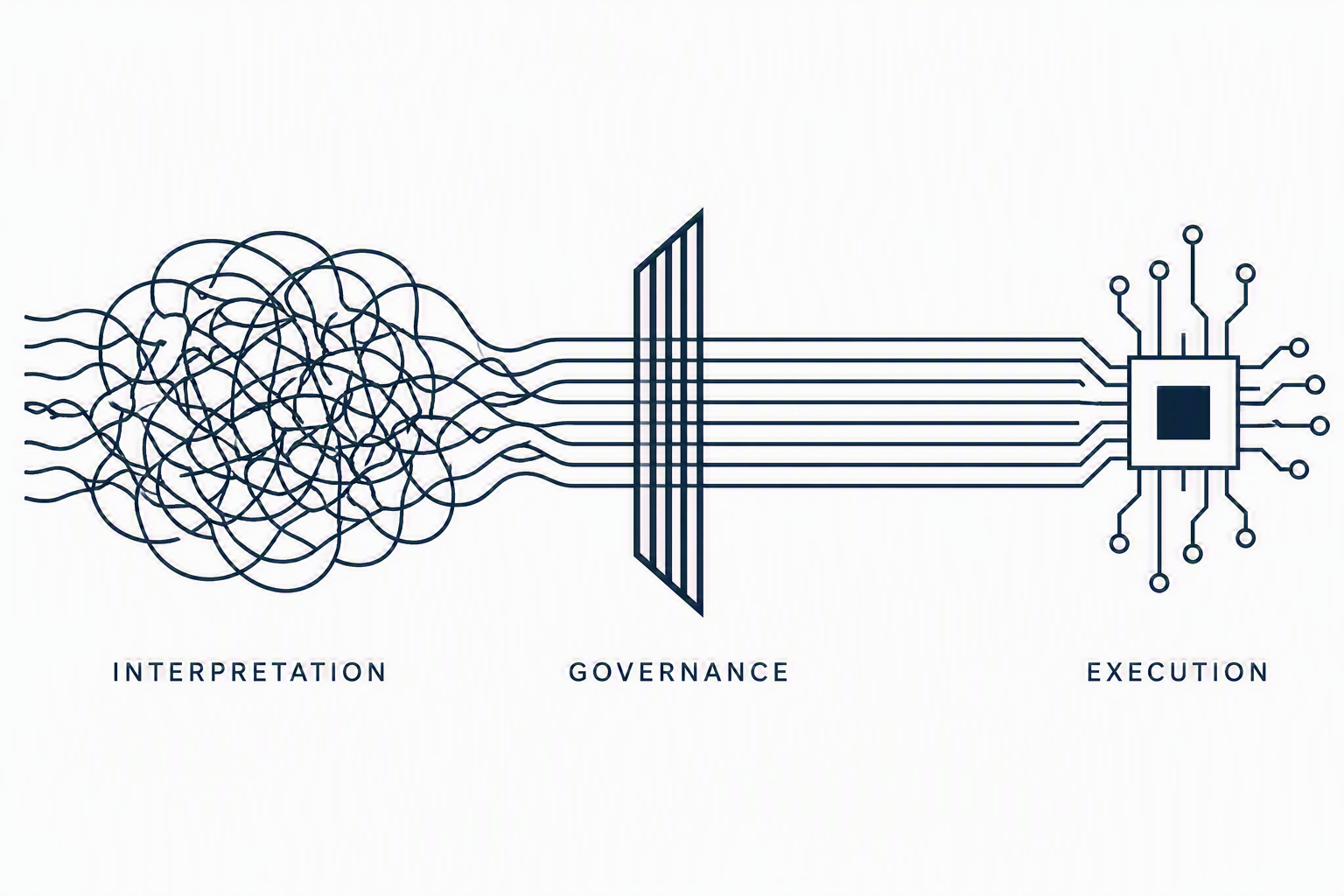 AI Did Not Create Your Meaning Problem. It Ended Your Ability to Hide It.