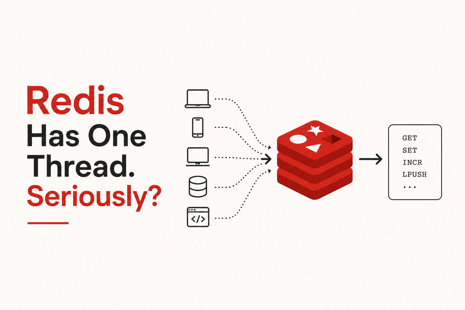 One Thread to Rule Them All: How Redis Stays Blazing Fast Without Ever Going Multi-Threaded
