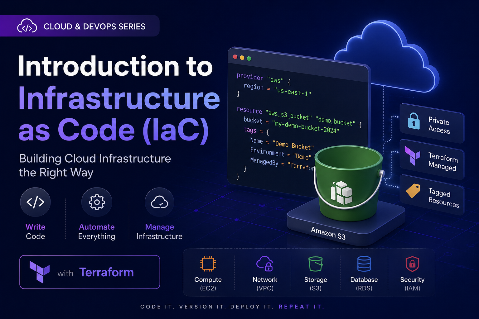 Why Every Modern Cloud Engineer Needs to Understand Infrastructure as Code