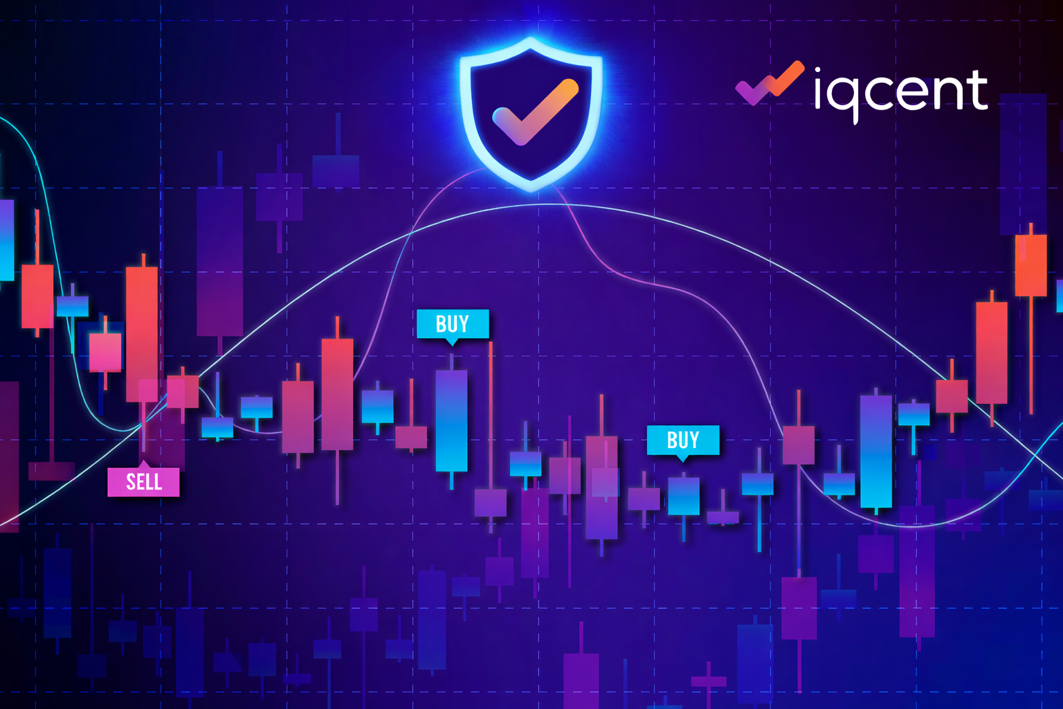 A 2026 Breakdown: Is IQCent Legit in Terms of Financial Security?