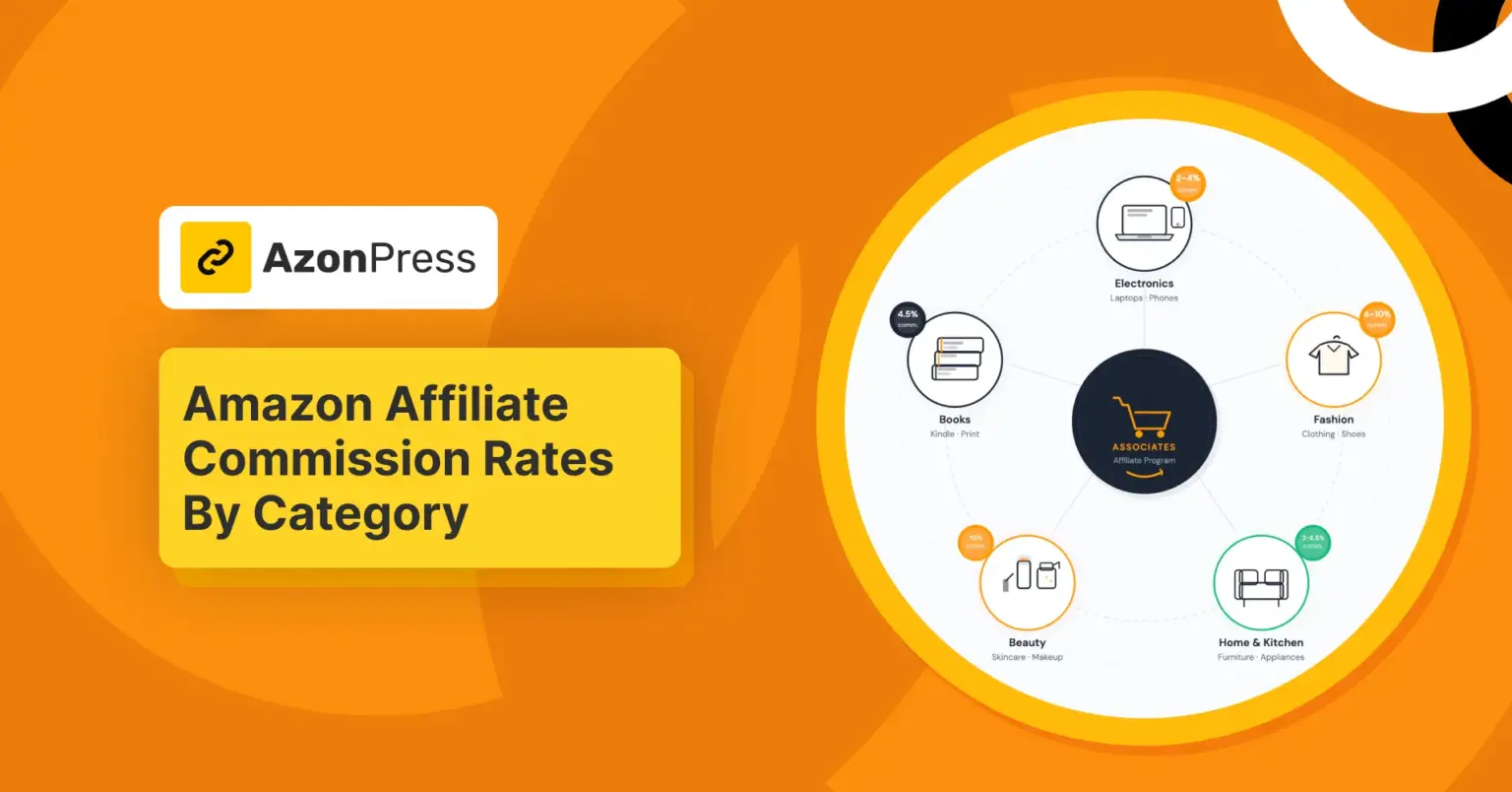Amazon Affiliate Commission Rates By Category 2026 (Updated)