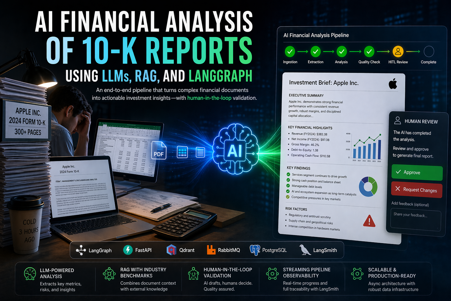 AI Financial Analysis of 10-K Reports Using LLMs, RAG, and LangGraph