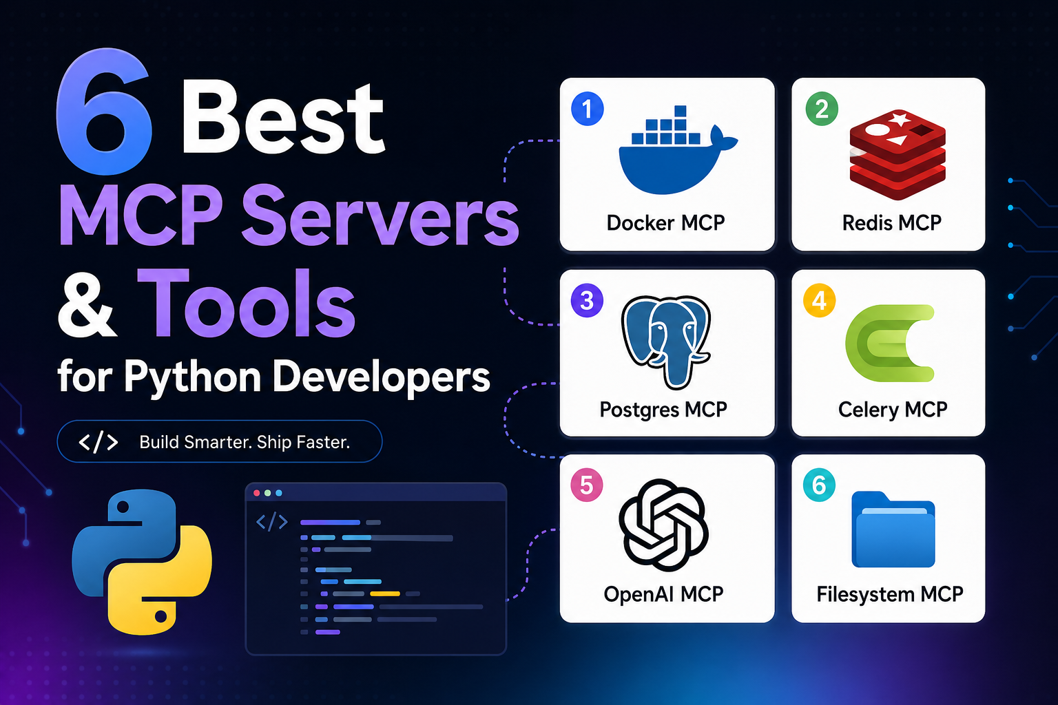 6 Best MCP Servers & Tools for Python Developers