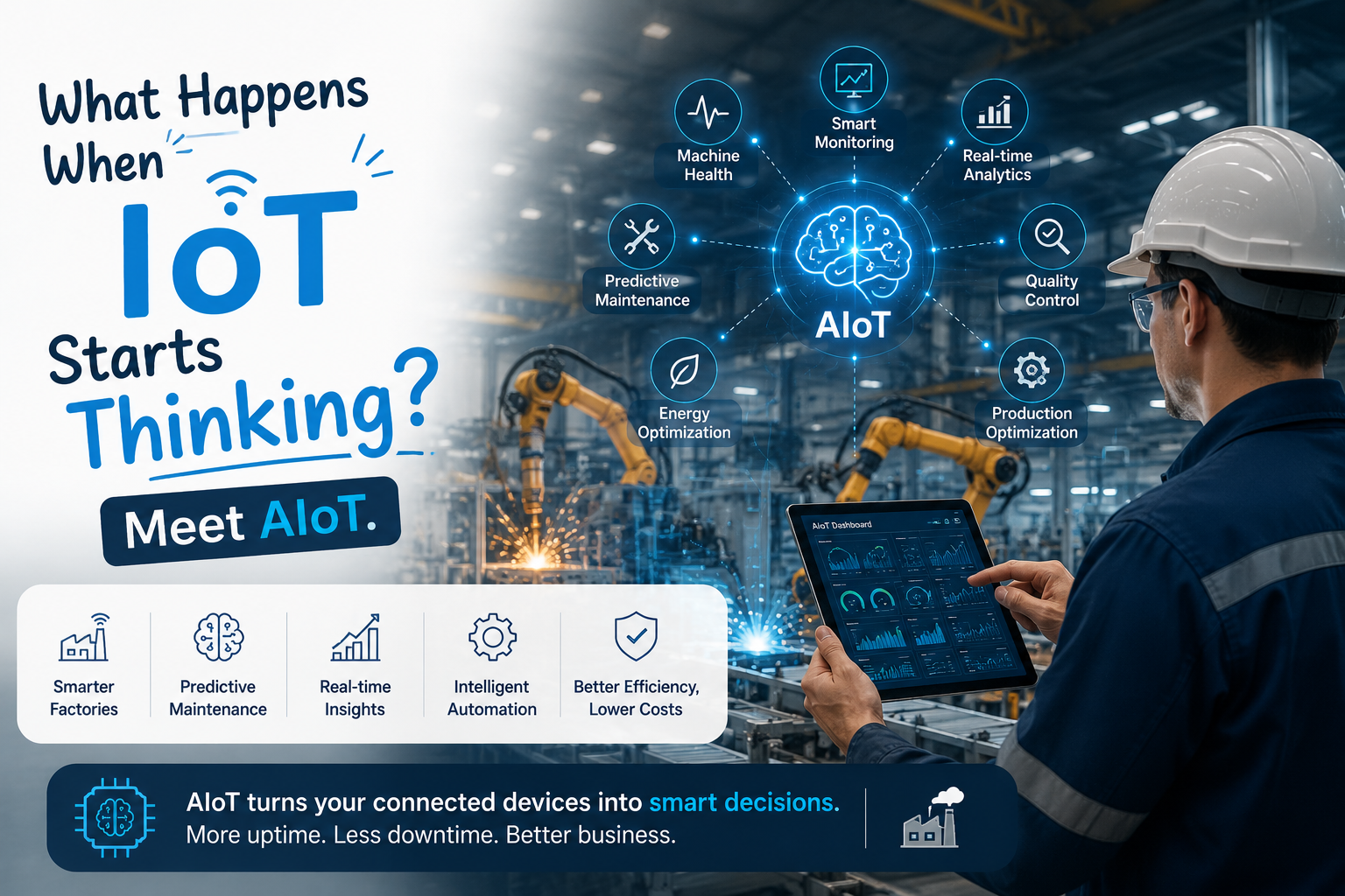 What Happens When IoT Starts Thinking? Meet AIoT.