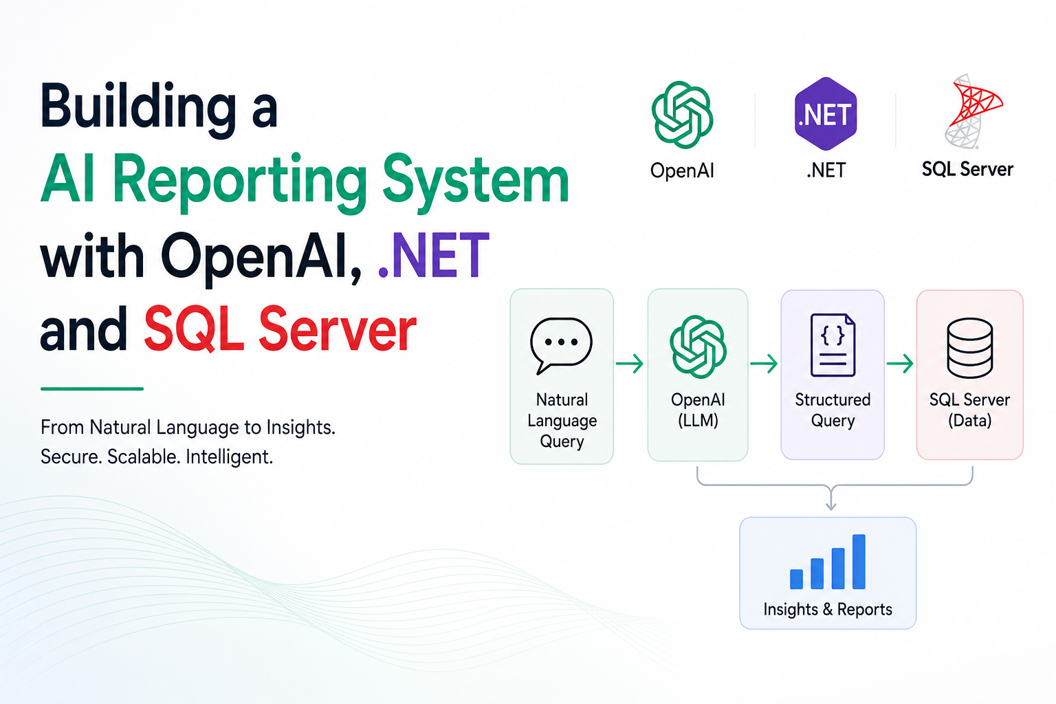 From Prompt to Report: Building an AI Analytics System with OpenAI