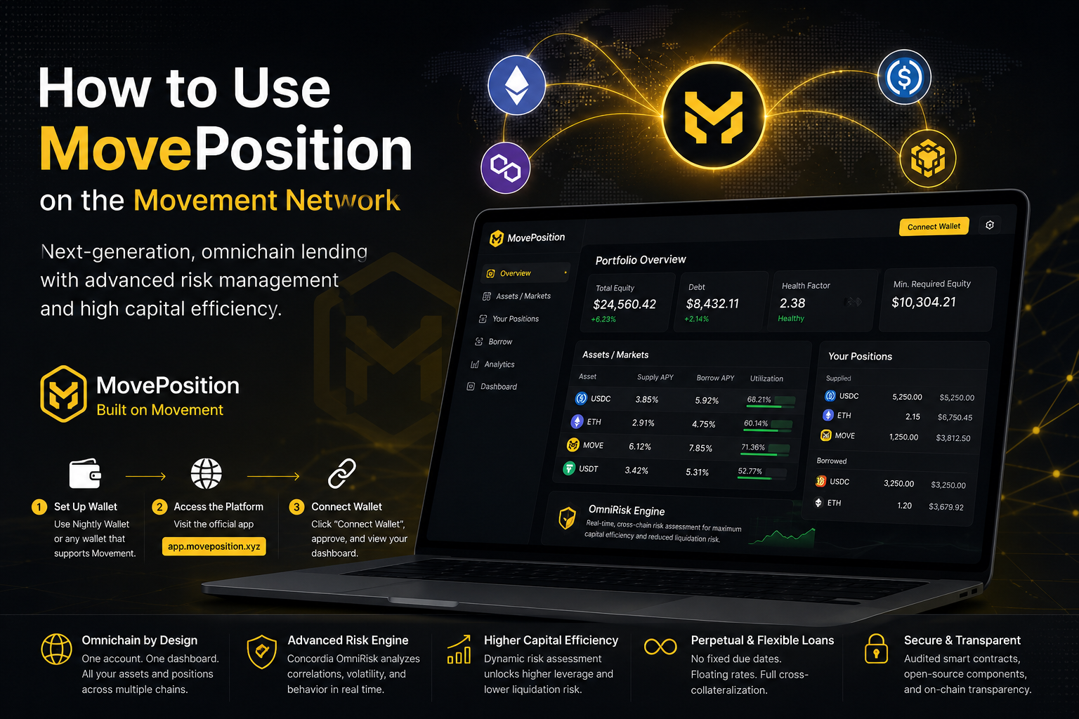 How to Use MovePosition on the Movement Network