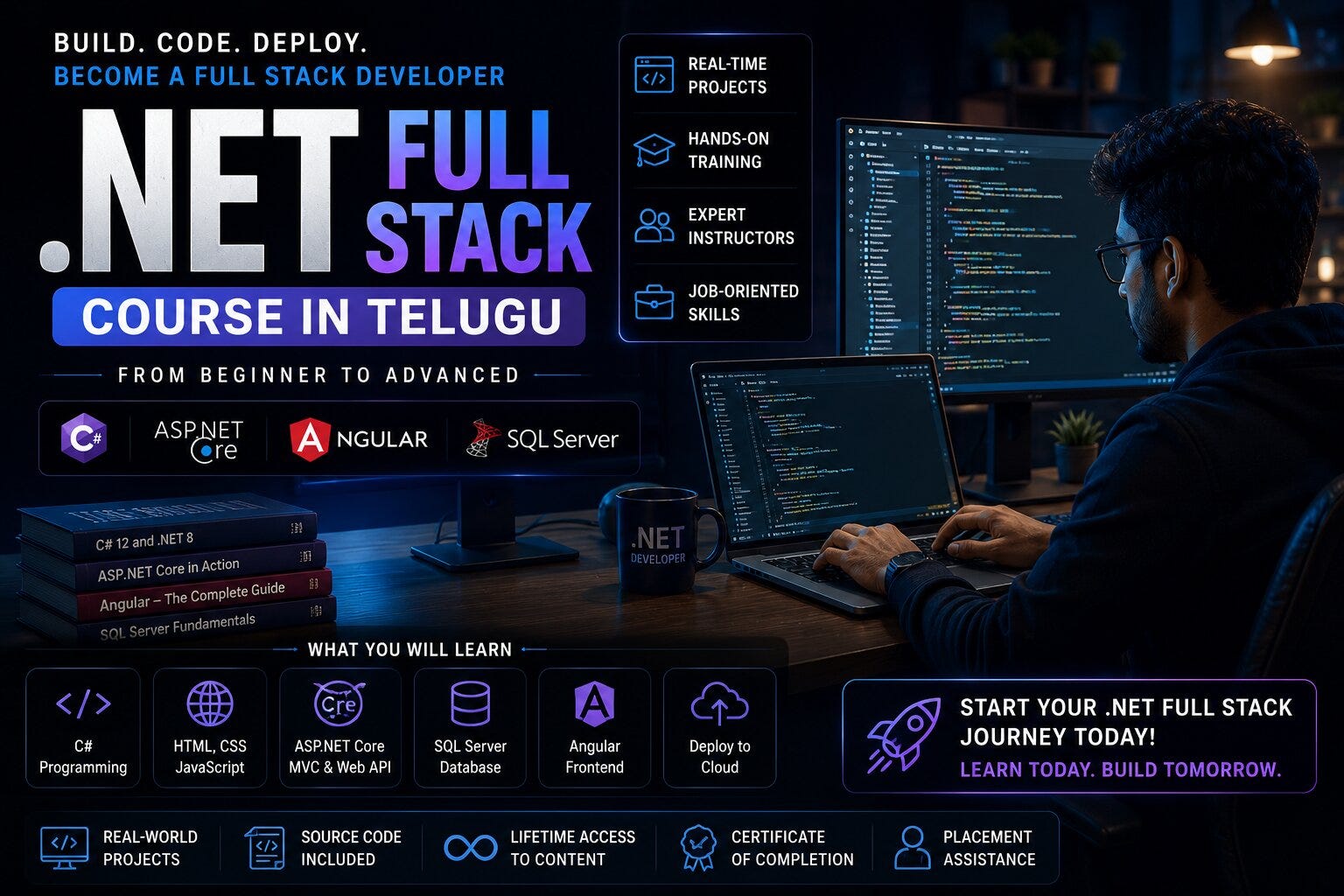 Learn Real-Time .NET Full Stack Projects Practically: .NET Full Stack Course in Telugu
