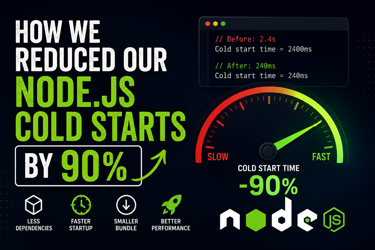 How We Reduced Our Node.js Cold Starts by 90%