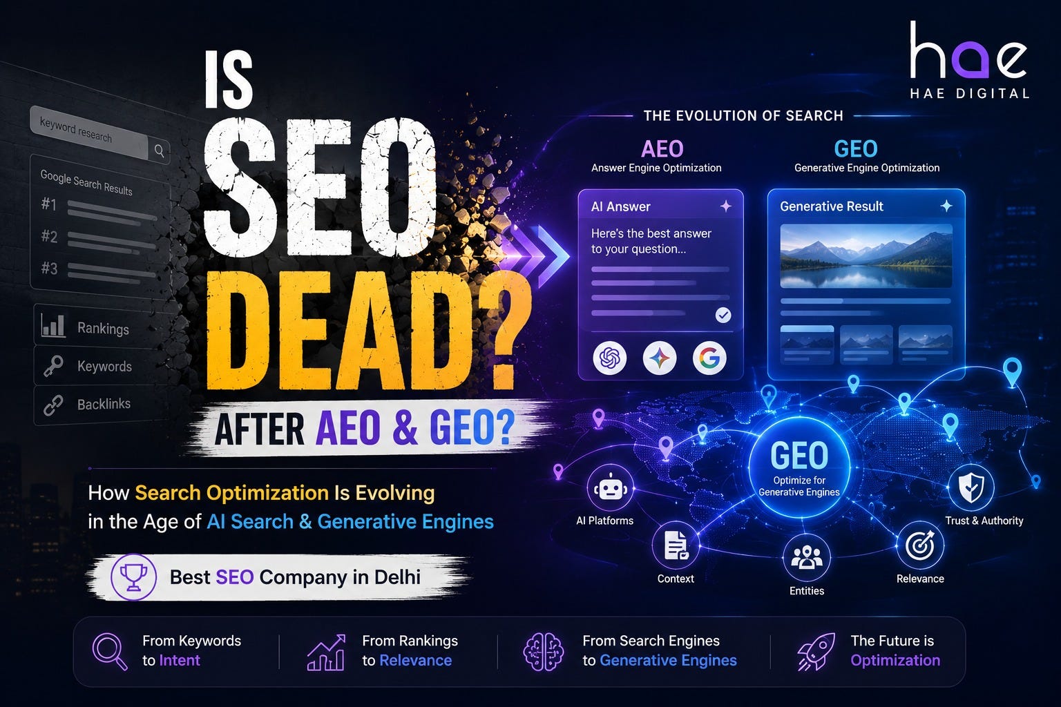 Is SEO Really Dead After AEO & GEO? Why the Best SEO Company in Delhi Still Matters