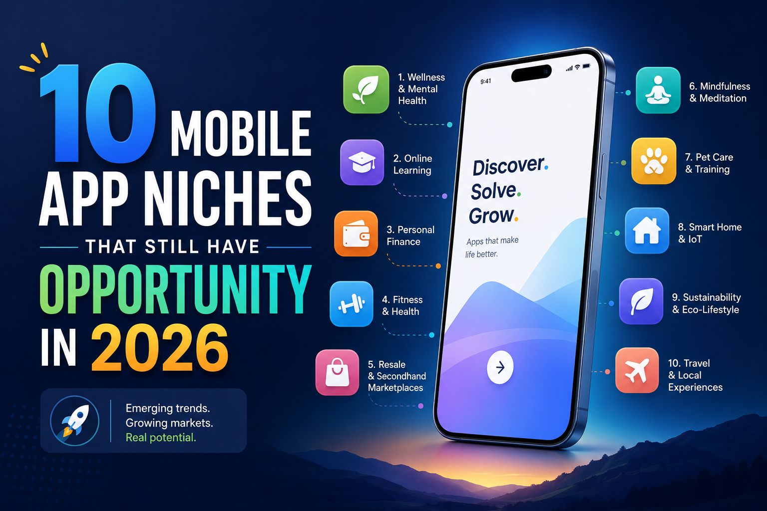 10 Mobile App Niches That Still Have Massive Opportunity in 2026