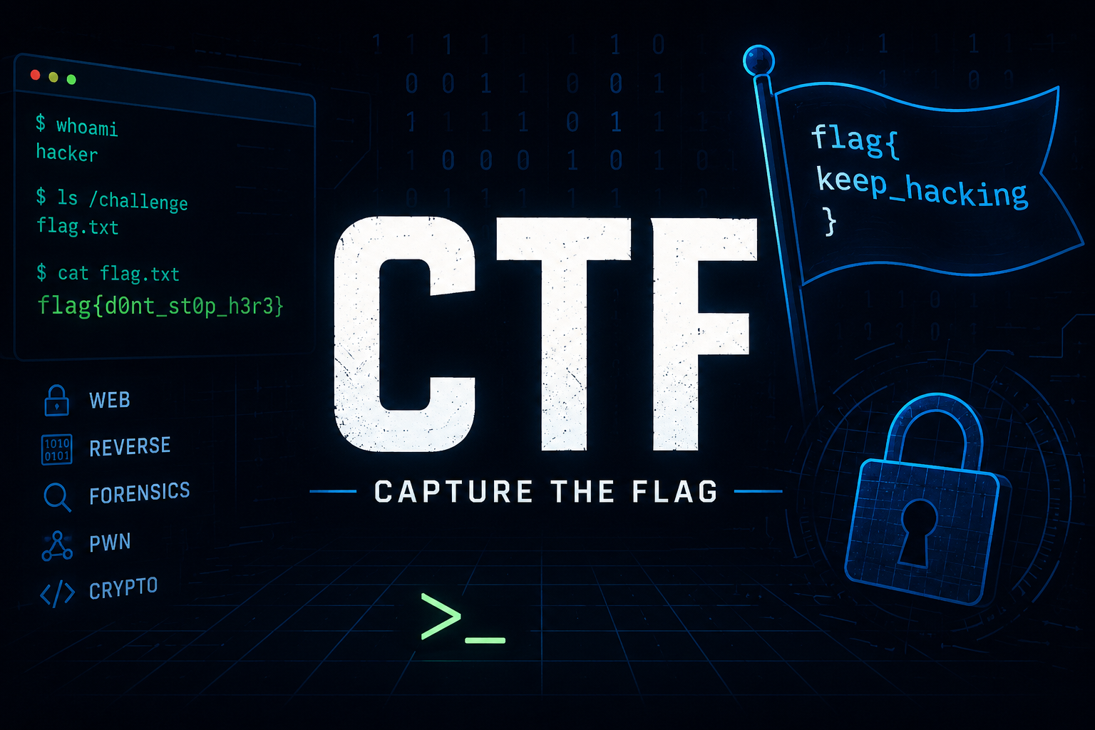 My CloudSEK CTF 2026 Experience