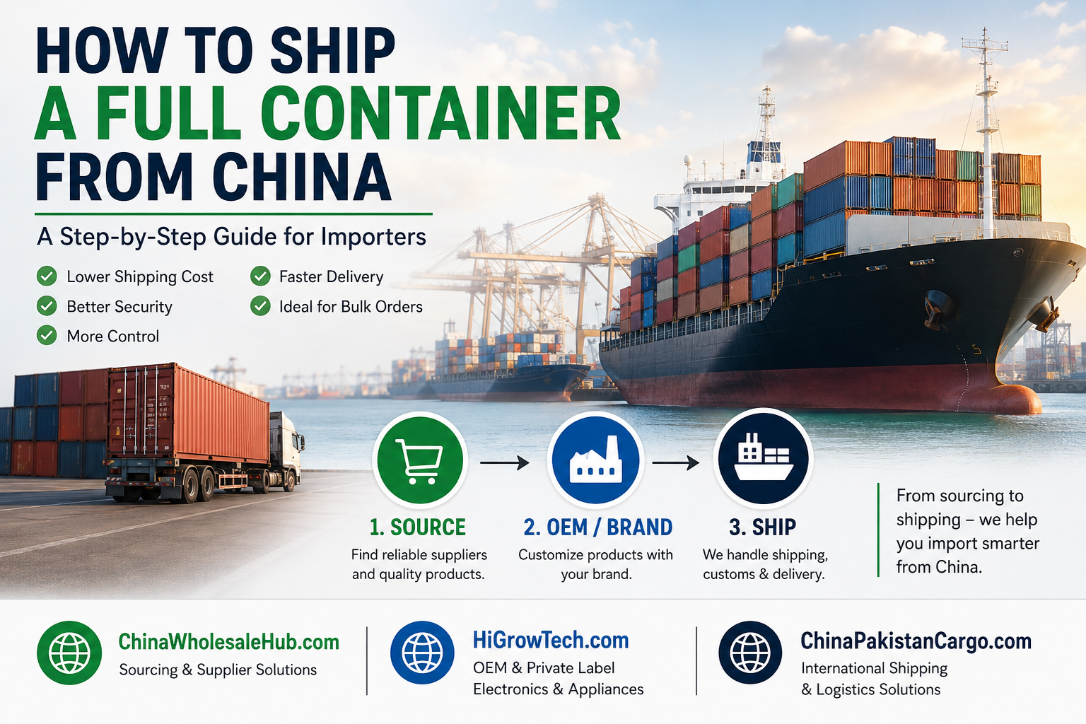 How to Ship a Full Container from China: A Step-by-Step Guide for Impo How to Ship a Full Container from China: A Step-by-Step Guide for Impo