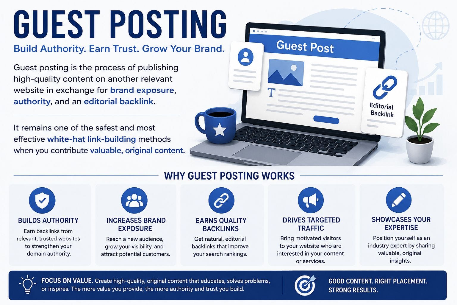 Stop Building More Backlinks. Start Building Better Backlinks.