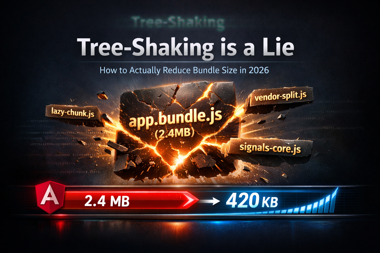 Tree-Shaking is a Lie: How to Actually Reduce Bundle Size in 2026