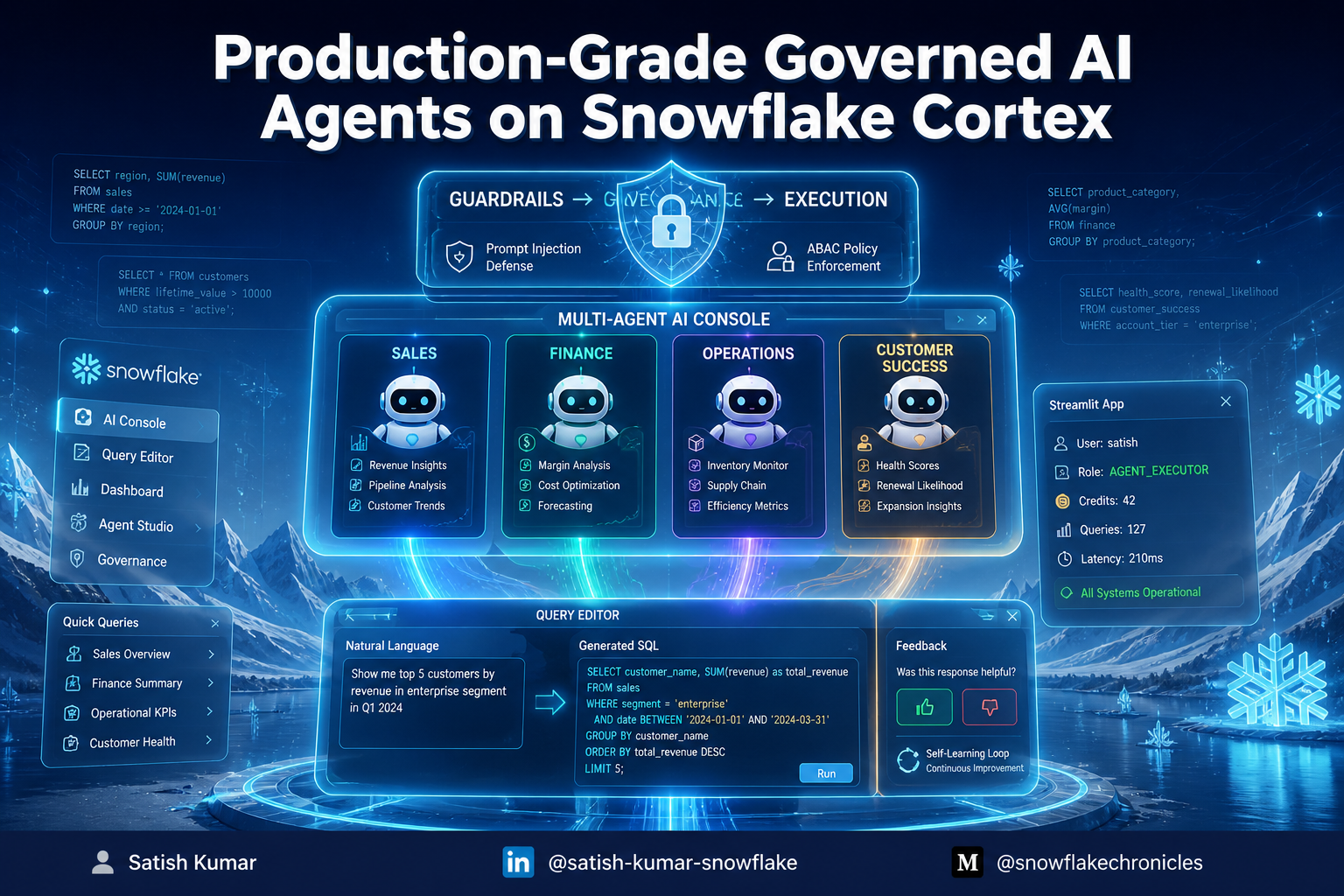 Building a Production-Grade Governed AI Agent Platform on Snowflake Cortex