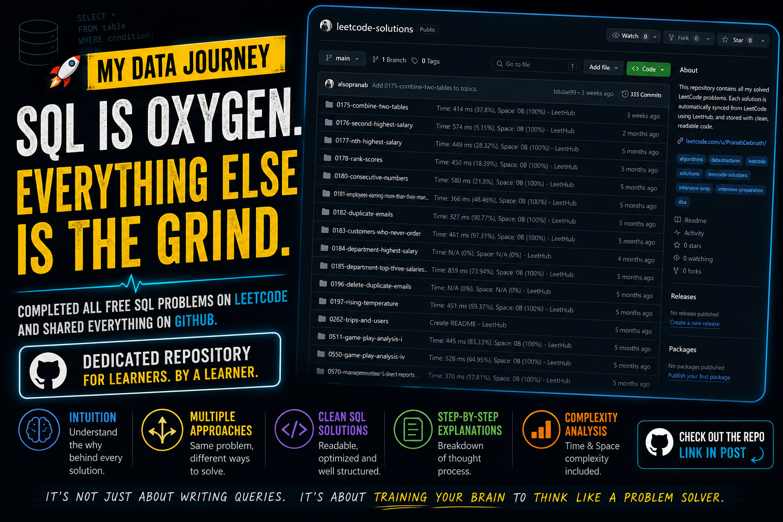 People think the Data journey starts and ends with SQL.