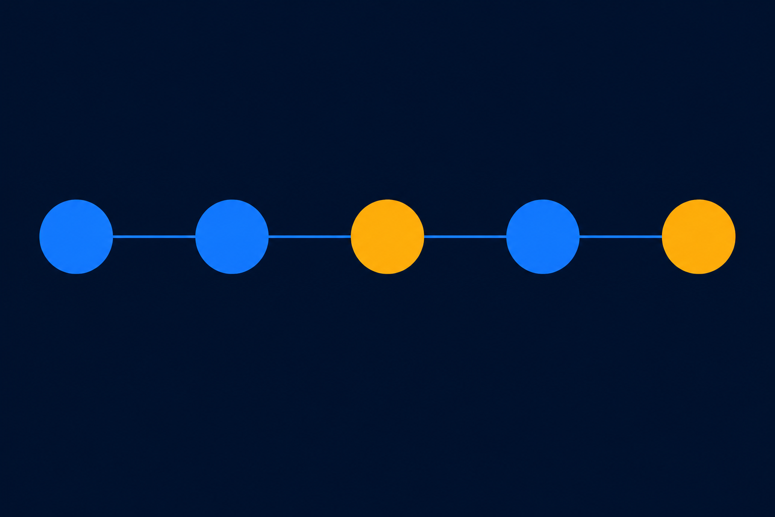 The Five Decisions That Decide Your Bitcoin Outcome in 2026