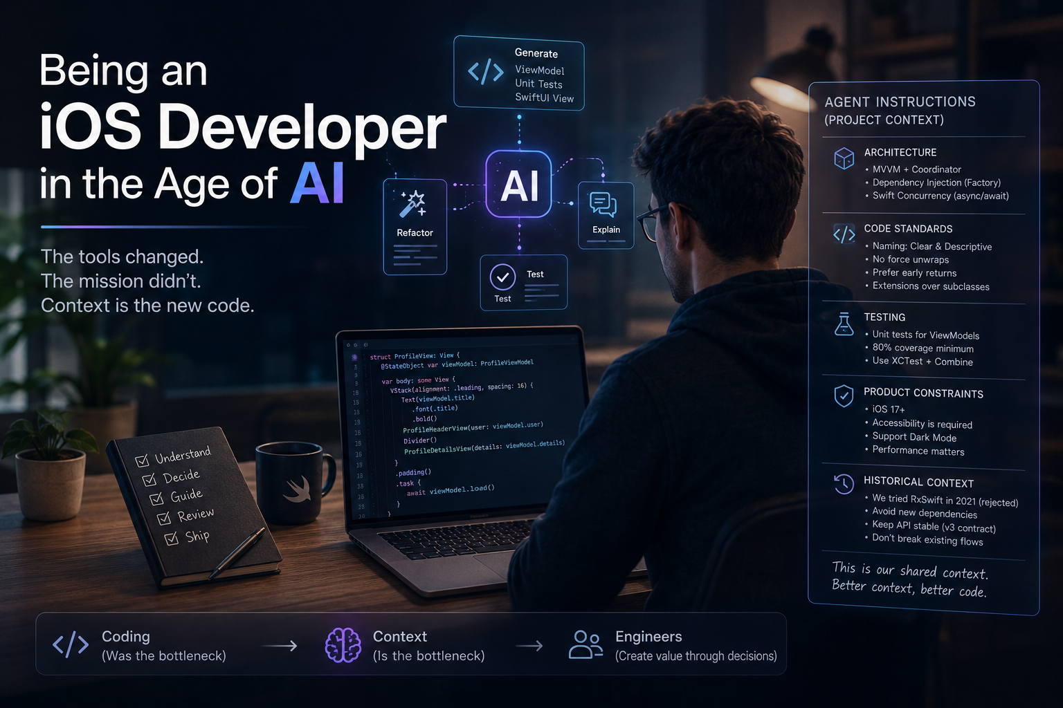 Being an iOS Developer in the Age of AI