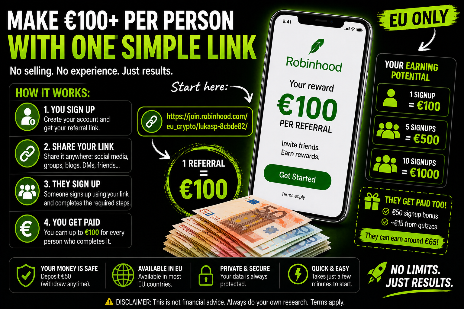  One Link = €100 Per Person (Here’s How It Works) [EU Only]
