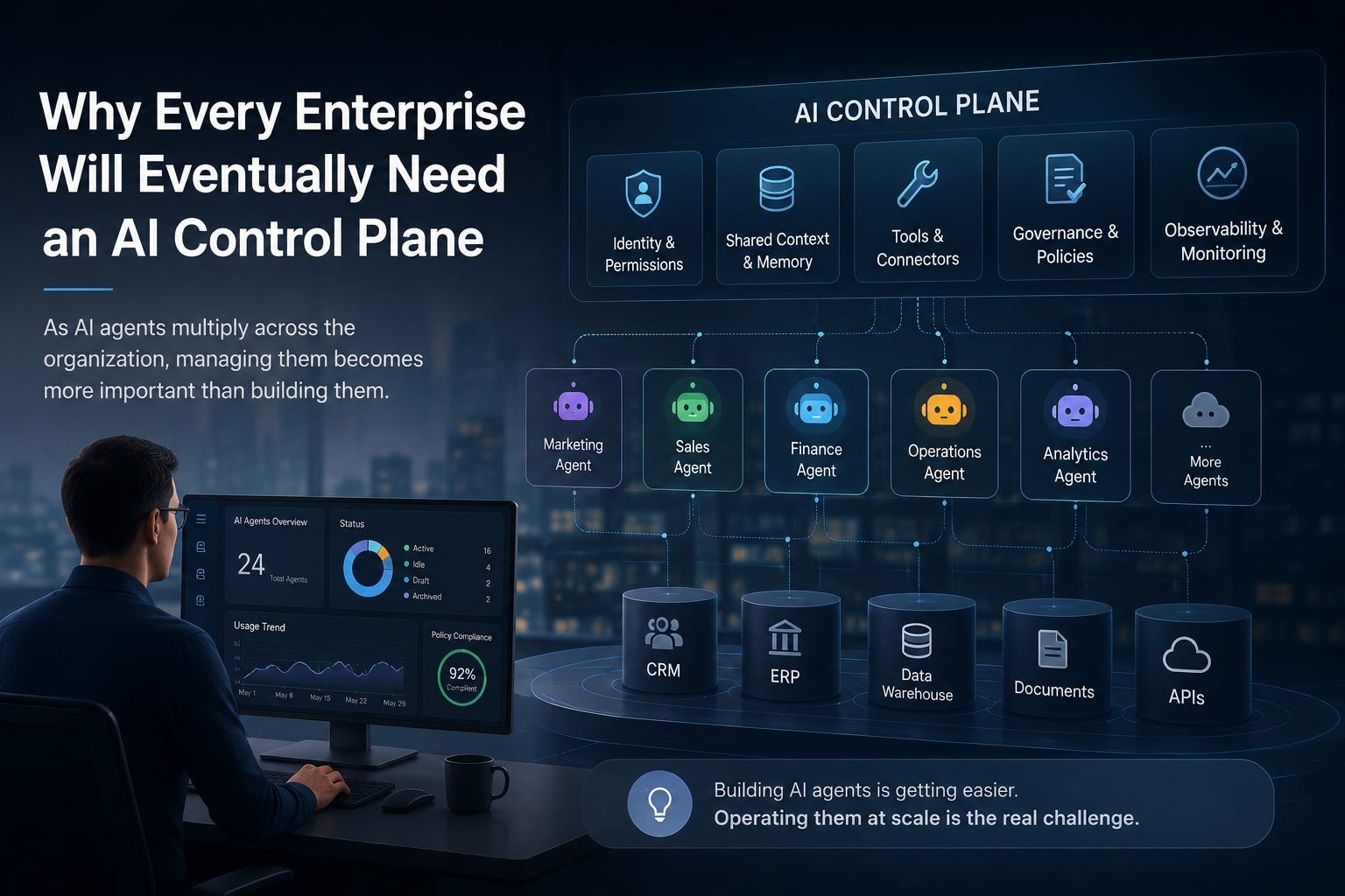Why I Think Every Enterprise Will Eventually Need an AI Control Plane