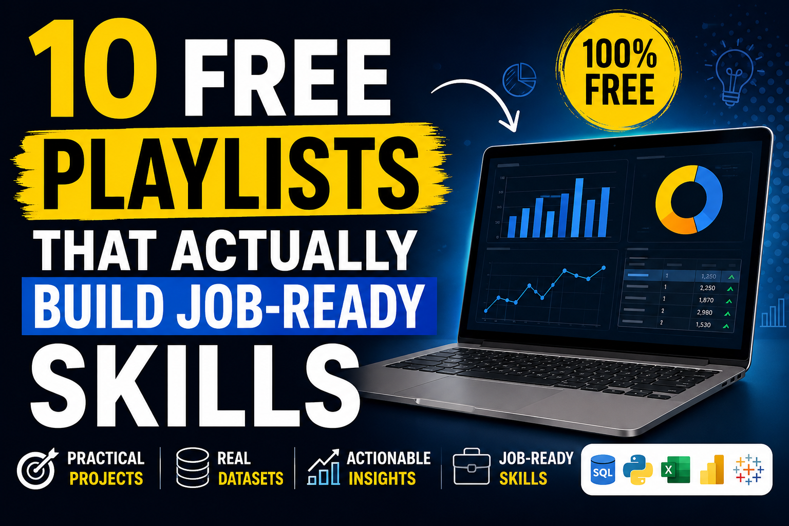 10 free playlists that
actually build job-ready skills
