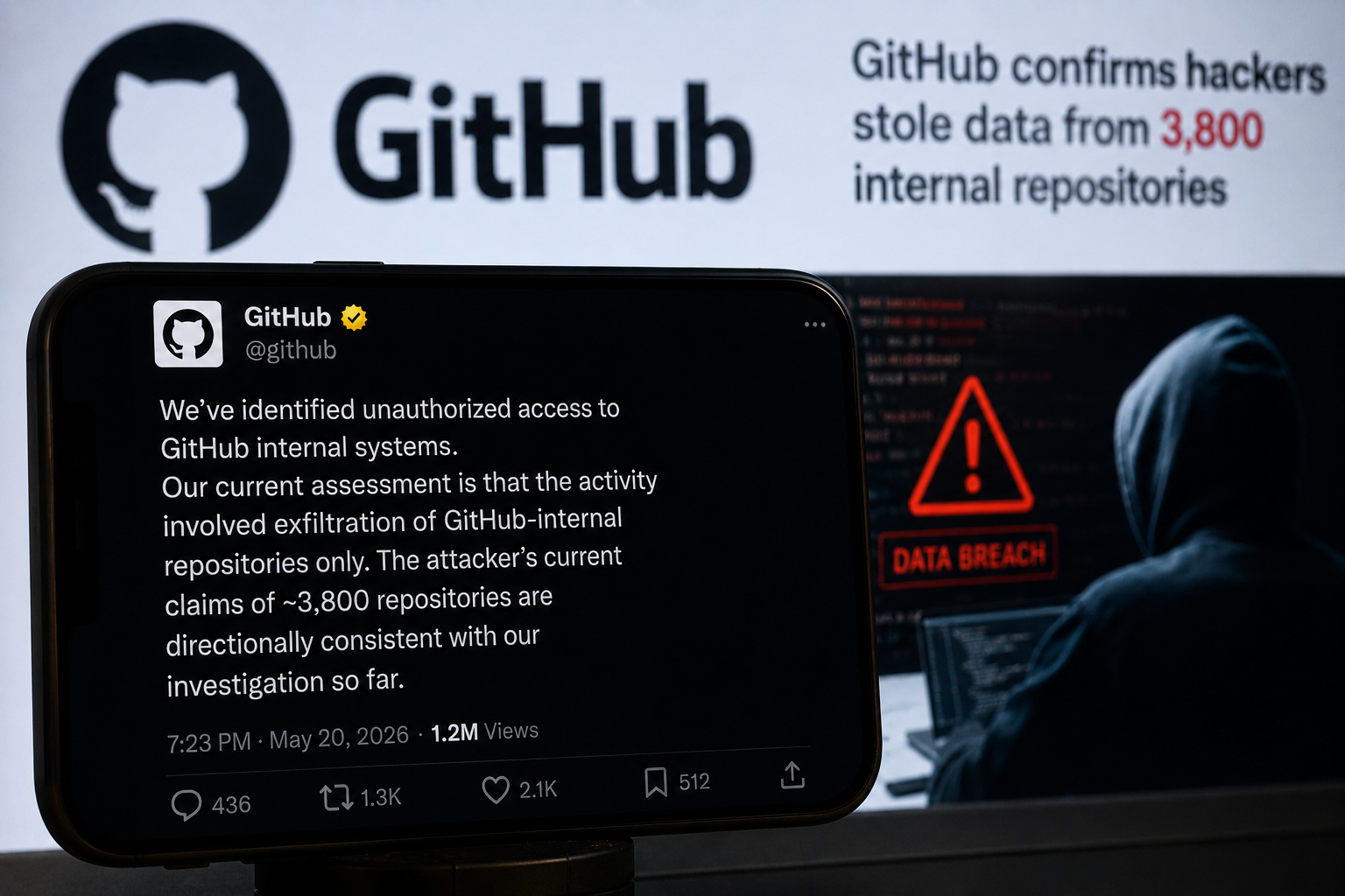 The GitHub Data Breach Shows Why Developer Platforms Are Becoming Cybersecurity Targets