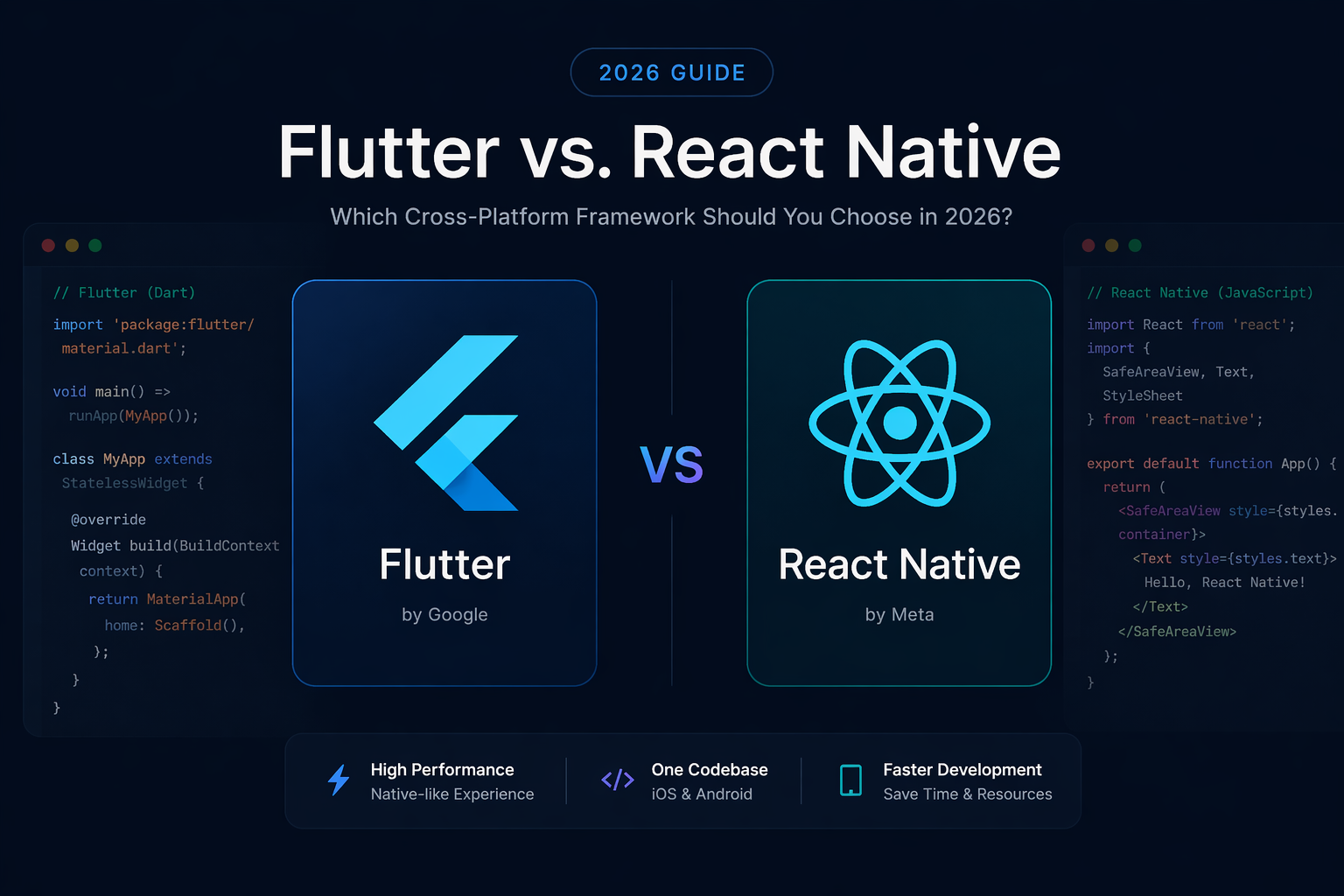 Flutter vs React Native in 2026: Which One Should Your Startup Choose?